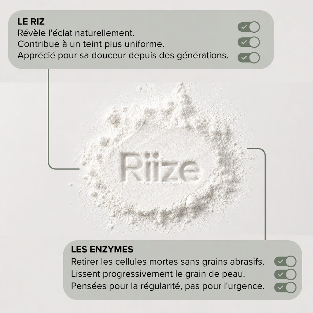 Poudre Nettoyante au Riz